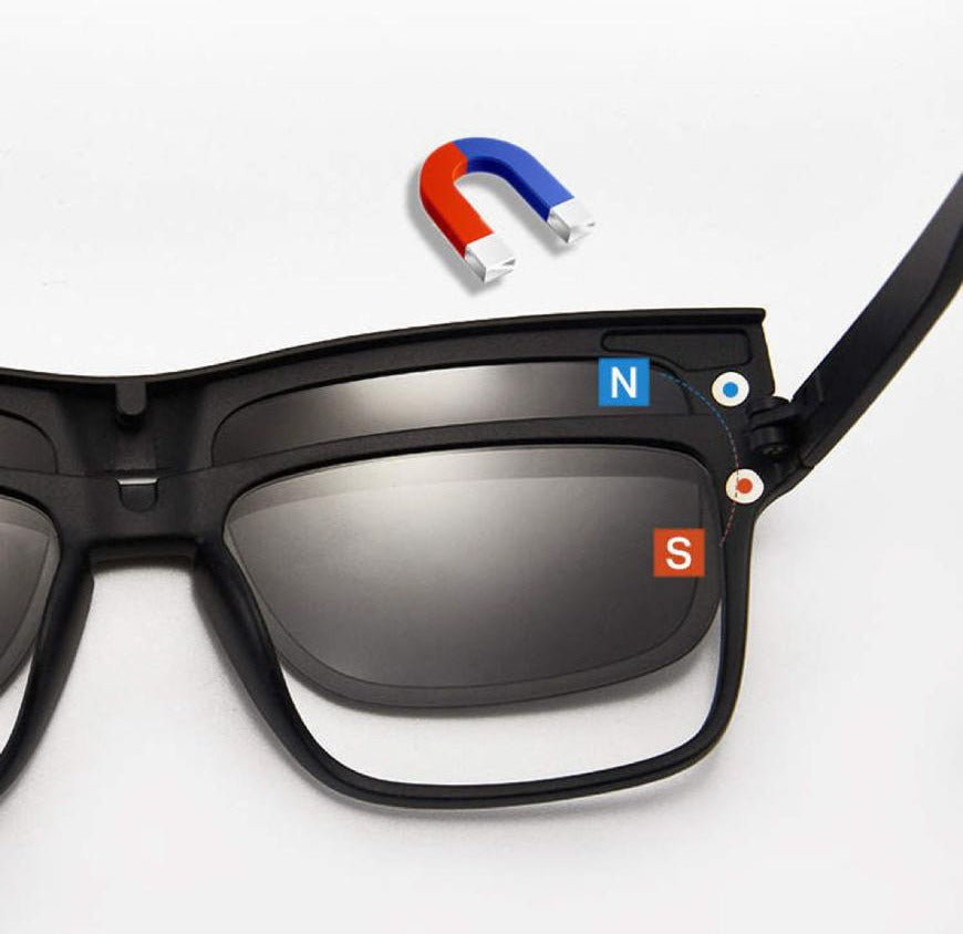 Sunglasses Showdown: Polarized vs. Non-polarized | RKumar